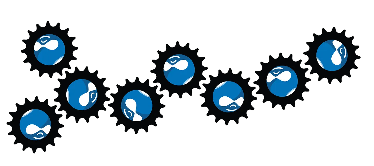 Drupal CMS